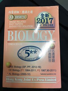 （分類：）位於 。 由 clearstufffrhome 提交（商品編號 1003934626，圖片 1）。簡介： 。
