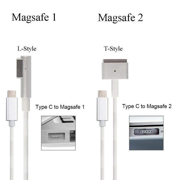 Magsafe 1 2 To Type C Macbook Notebook Cable Usb C Electronics Computer Parts Accessories On Carousell
