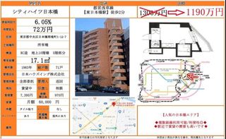 （回報6%）日本東京都中央區63438222800001110