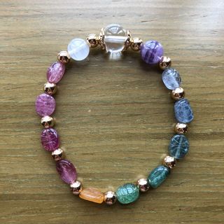 （分類：）位於 。 由 rainbov 提交（商品編號 1007555665，圖片 1）。簡介： 。