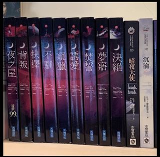 由 minchi (刊登 ID 1007574499，圖片 1) 提交，位於 的 (類別：)，說明：。
