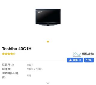 （分類：）位於 。 由 2let2go 提交（商品編號 1007726916，圖片 1）。簡介： 。