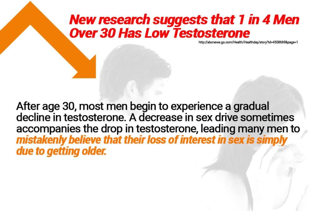 XP TONGKAT ALI (Free Delivery), Cars, Car Rental on Carousell