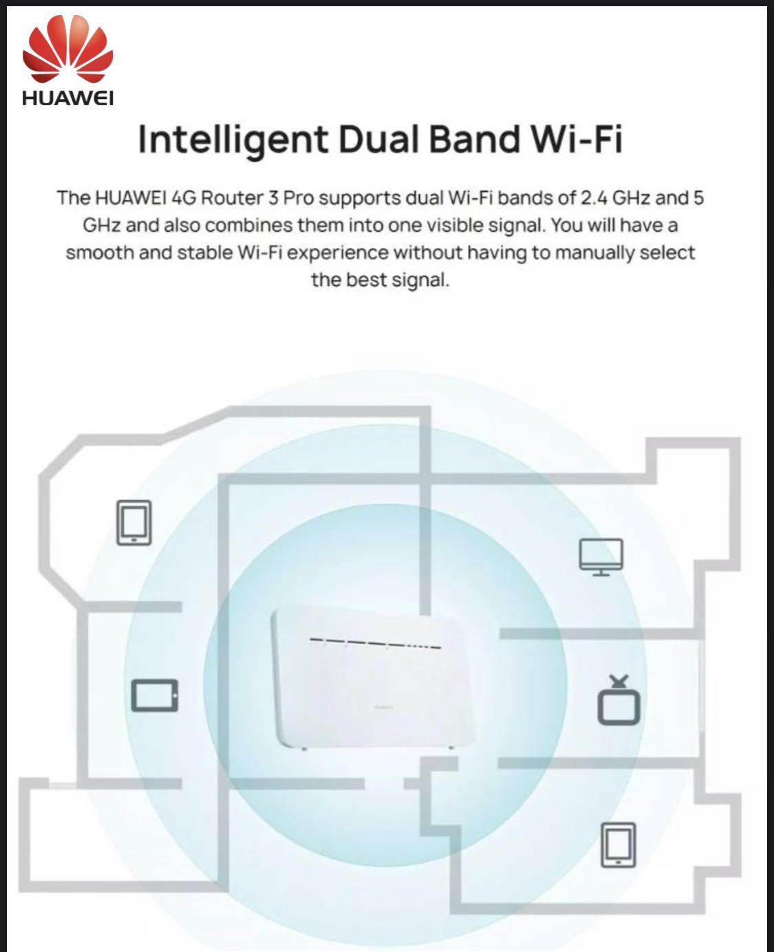 Huawei 4G/5G Sim Card Router [Original B316-855 Huawei Sim Card Wifi ...