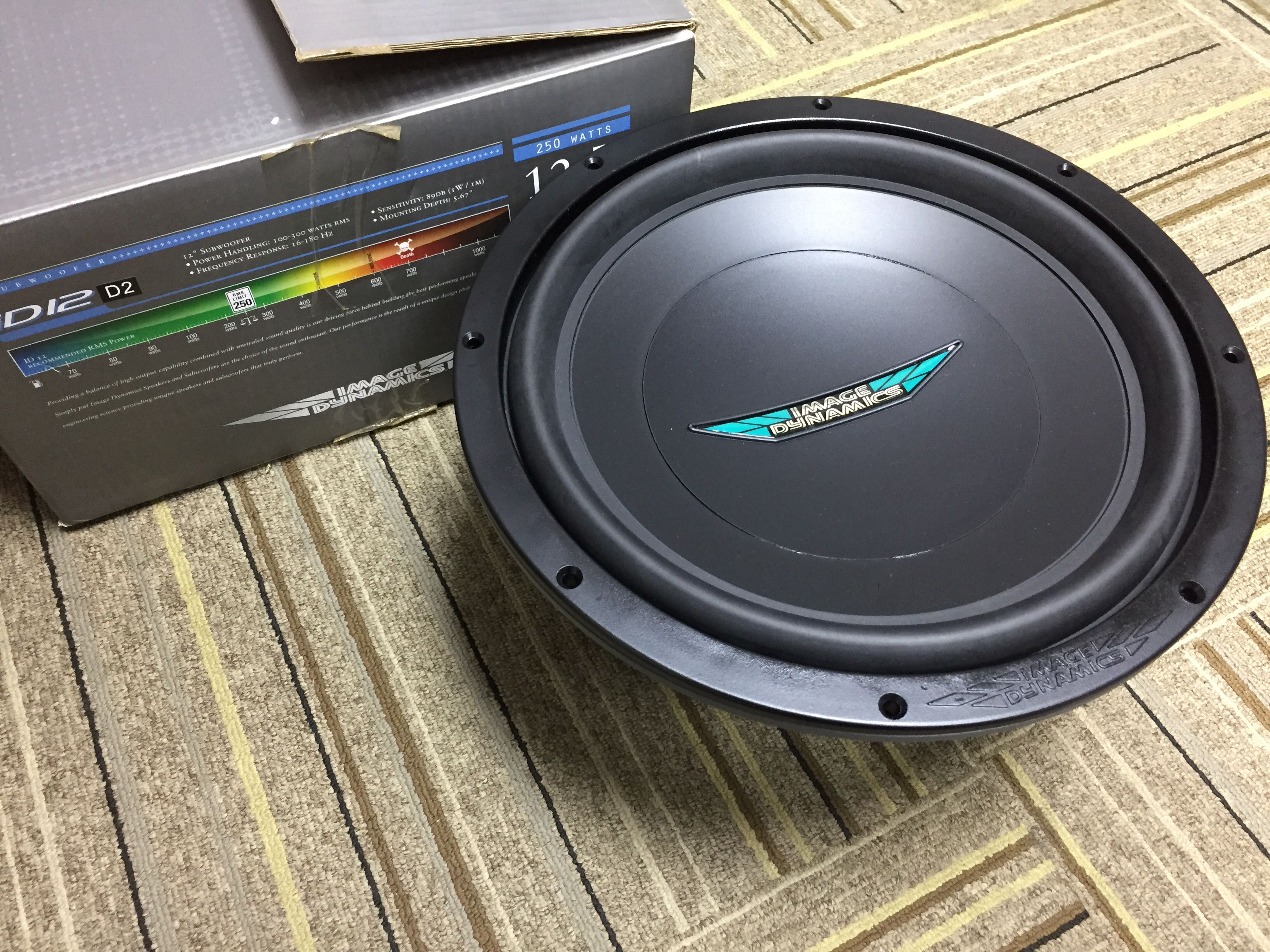 Idq 12 sales