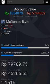 Akun Game Video Game Carousell Indonesia
