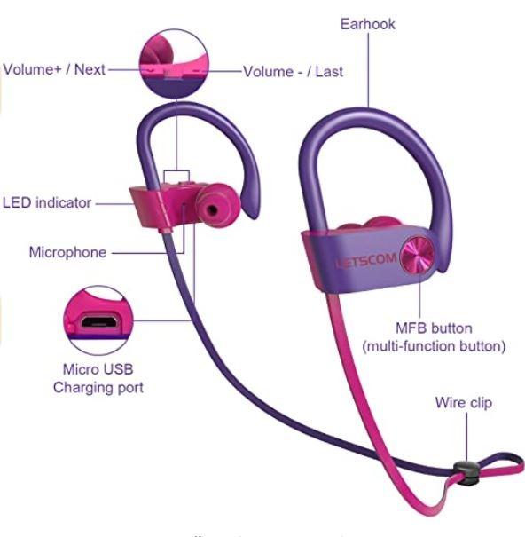Letscom bluetooth headphones ipx7 waterproof wireless hotsell sport earphones stores
