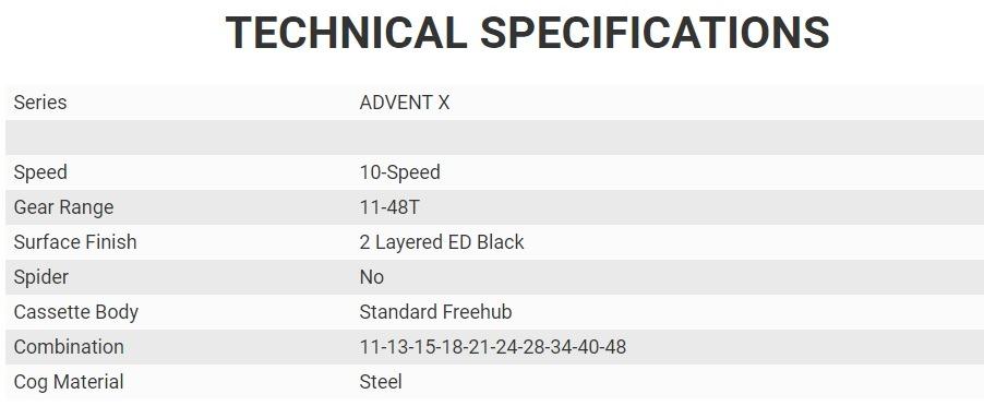 microSHIFT Advent X , Sports Equipment, Bicycles & Parts, Bicycles on ...