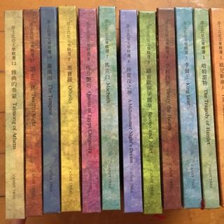 （分類：）位於 。 由 bclxdd 提交（商品編號 1008210135，圖片 1）。簡介： 。