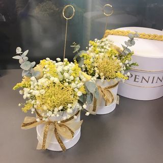 （分類：）位於 。 由 moyeahma 提交（商品編號 1008361141，圖片 1）。簡介： 。