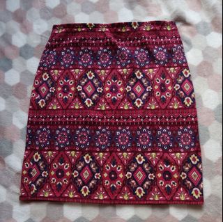 (Category: ) located in . Submitted by shxuans (Listing ID 1008346652, Image 1). Description: .