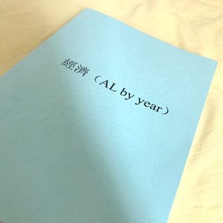 （分類：）位於 。 由 lovetrying000000000 提交（商品編號 1008470932，圖片 1）。簡介： 。