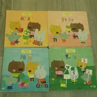 （分類：）位於 。 由 ggppc 提交（商品編號 1008560491，圖片 1）。簡介： 。