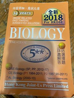 （分類：）位於 。 由 shaleyy 提交（商品編號 1008491239，圖片 1）。簡介： 。