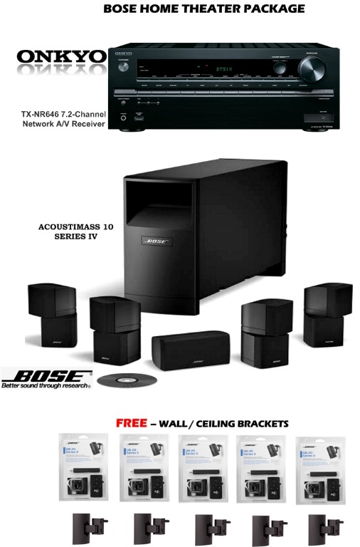 bose home cinema receiver