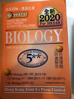 （分類：）位於 。 由 clp_88 提交（商品編號 1008553109，圖片 1）。簡介： 。