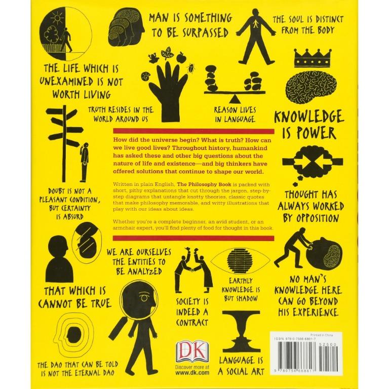 The Philosophy Book Big Ideas Simply Explained Books