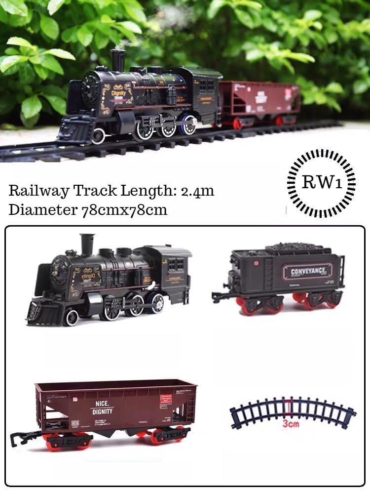 model railway buyers