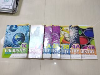（分類：）位於 。 由 _sally_cheng 提交（商品編號 1008740961，圖片 1）。簡介： 。