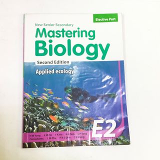 （分類：）位於 。 由 lizzuq 提交（商品編號 1008683047，圖片 1）。簡介： 。