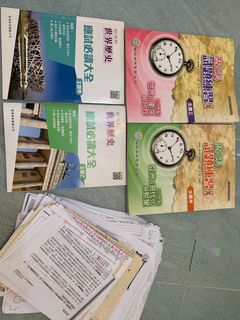 （分類：）位於 。 由 crazyshoppinghaha 提交（商品編號 1008761671，圖片 1）。簡介： 。