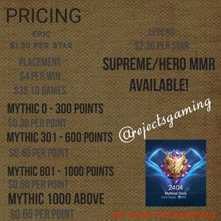 (Category: ) located in . Submitted by rejectsgaming (Listing ID 1008302797, Image 1). Description: .