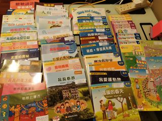 （分類：）位於 。 由 tm0055 提交（商品編號 1009036058，圖片 1）。簡介： 。