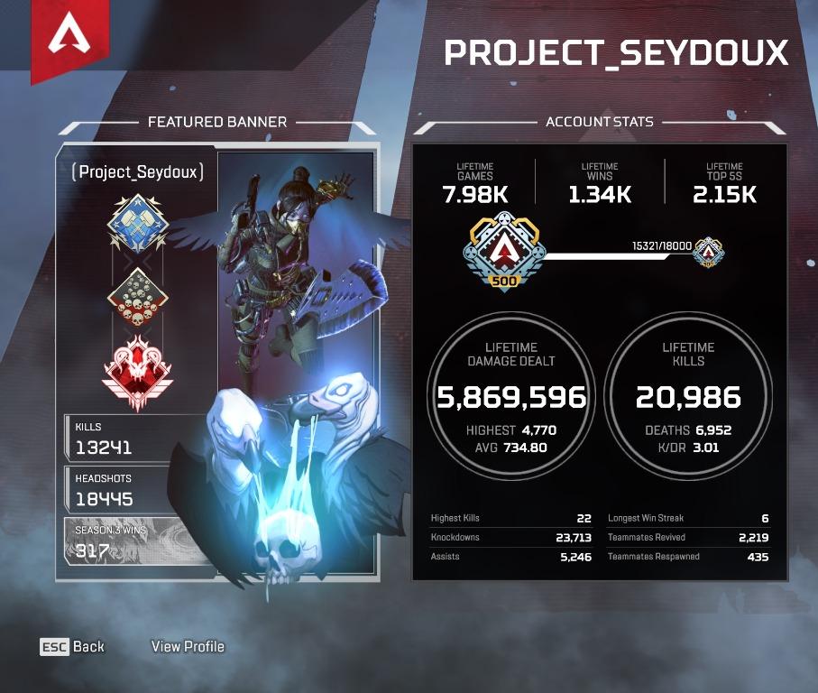 Level Boost Apex – Legends Service