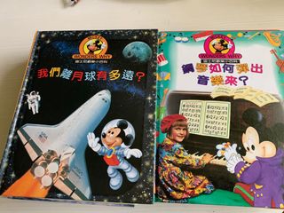 （分類：）位於 。 由 nice.for.child 提交（商品編號 1008984778，圖片 1）。簡介： 。