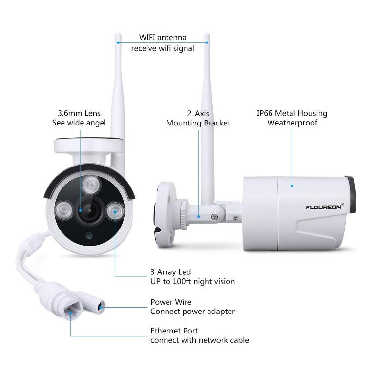 floureon cctv wifi setup