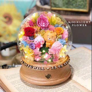 （分類：）位於 。 由 moonlightflowe2019 提交（商品編號 1009053199，圖片 1）。簡介： 。