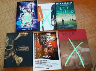 （分類：）位於 。 由 rice_guy 提交（商品編號 1008900910，圖片 1）。簡介： 。