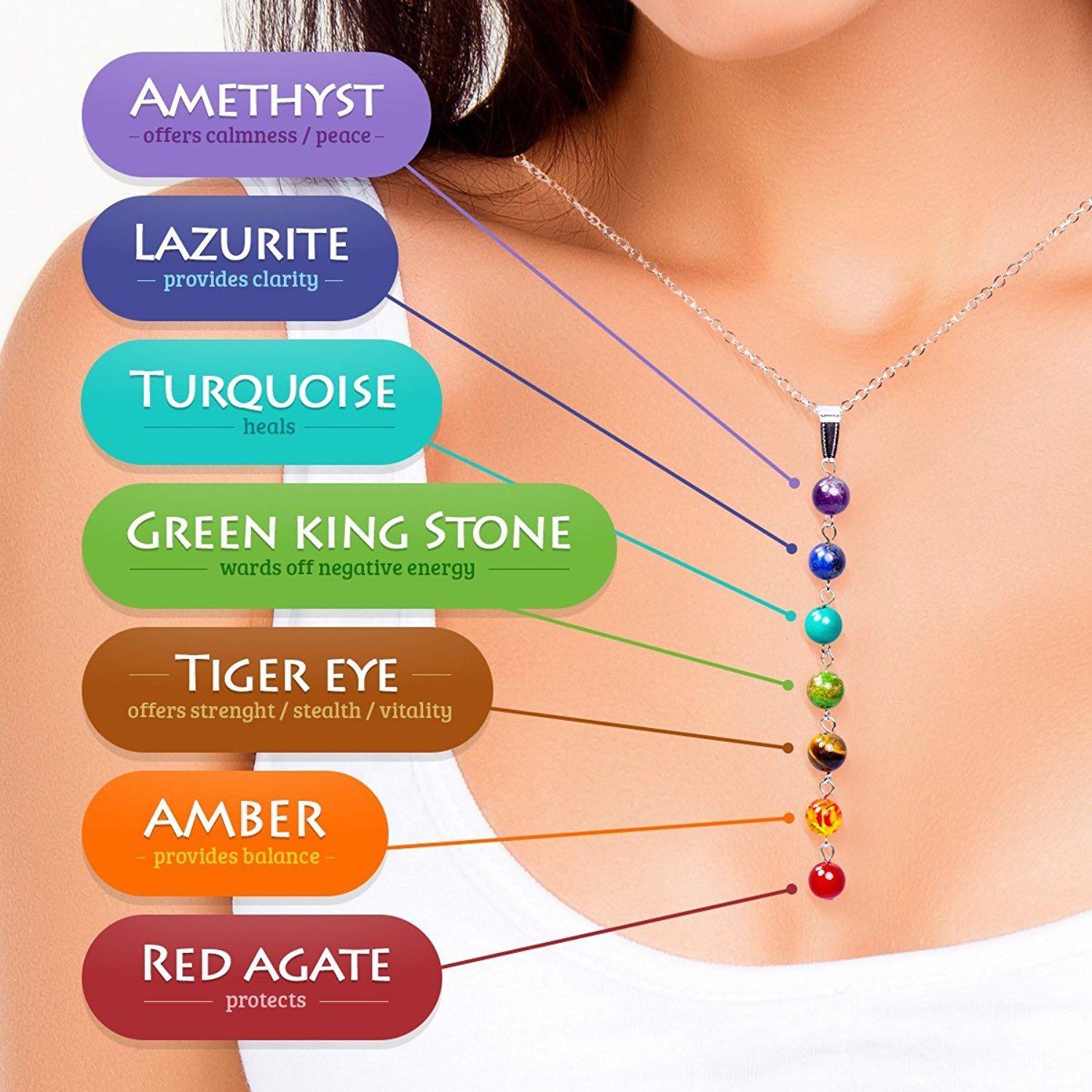 Chakra stone shop earrings
