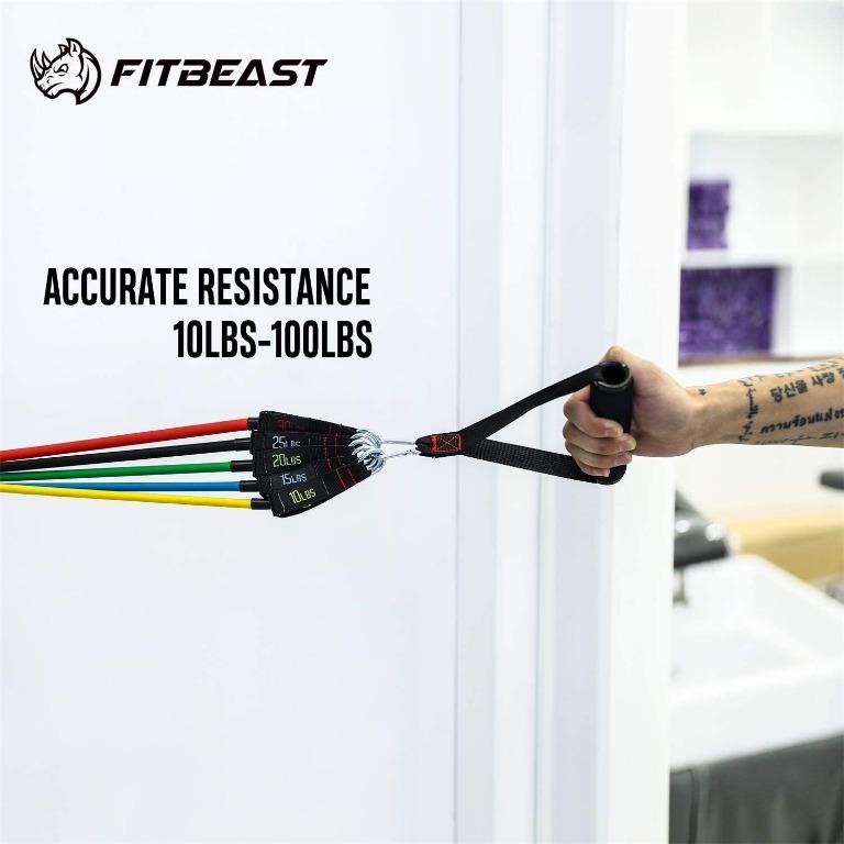 Fitbeast resistance band outlet