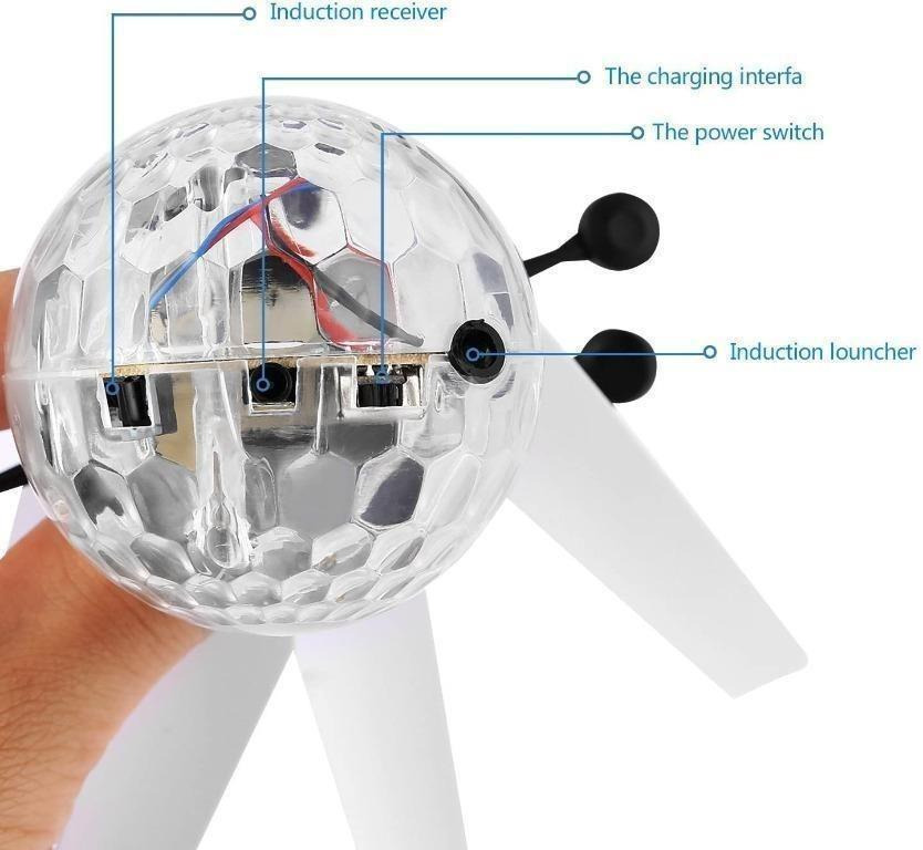 Rc Flying Ball Electronics Others On Carousell