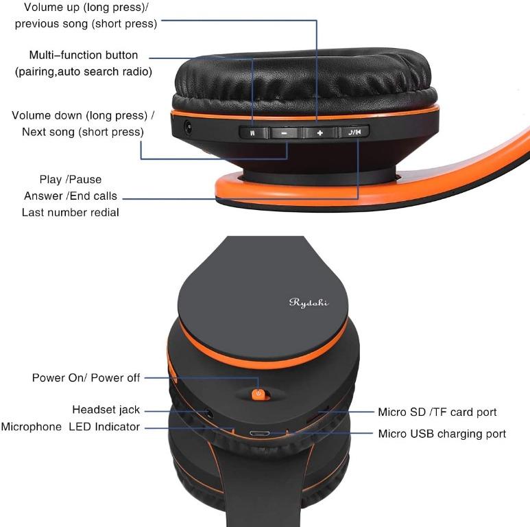 Rydohi Bluetooth-hoofdtelefoon over het oor, 68 uur speeltijd en 3 EQ- muziekmodi, draadloze hoofdtelefoon met microfoon/diepe bas, hifi-stereo, opvouwbare lichtgewicht headset voor pc, thuis, reizen