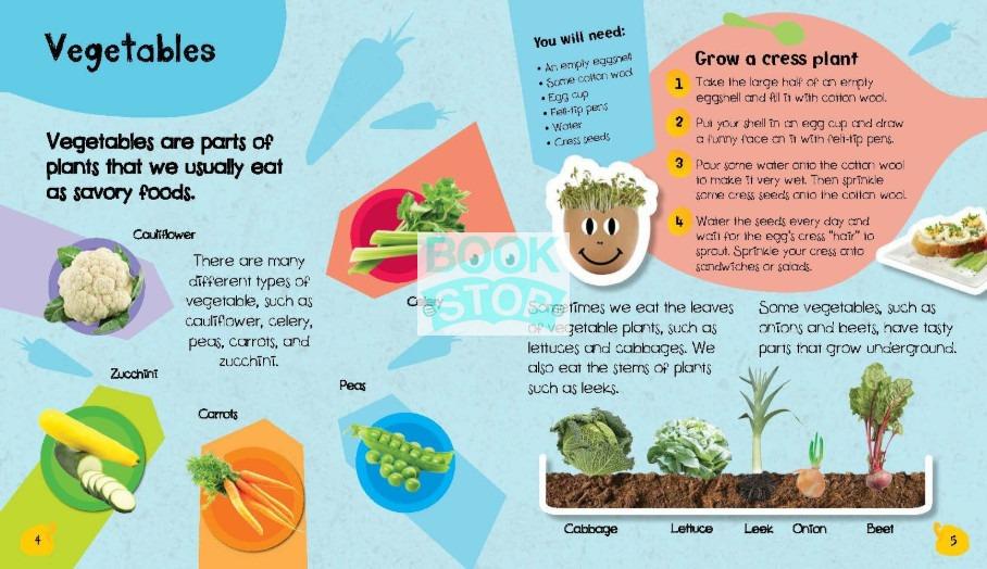 Healthy Eating Smart Set (5 Books), Books & Stationery, Children's ...