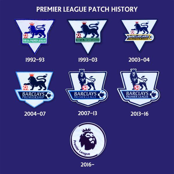 Patch Football BPL Barclay Premer League 2004/2007 