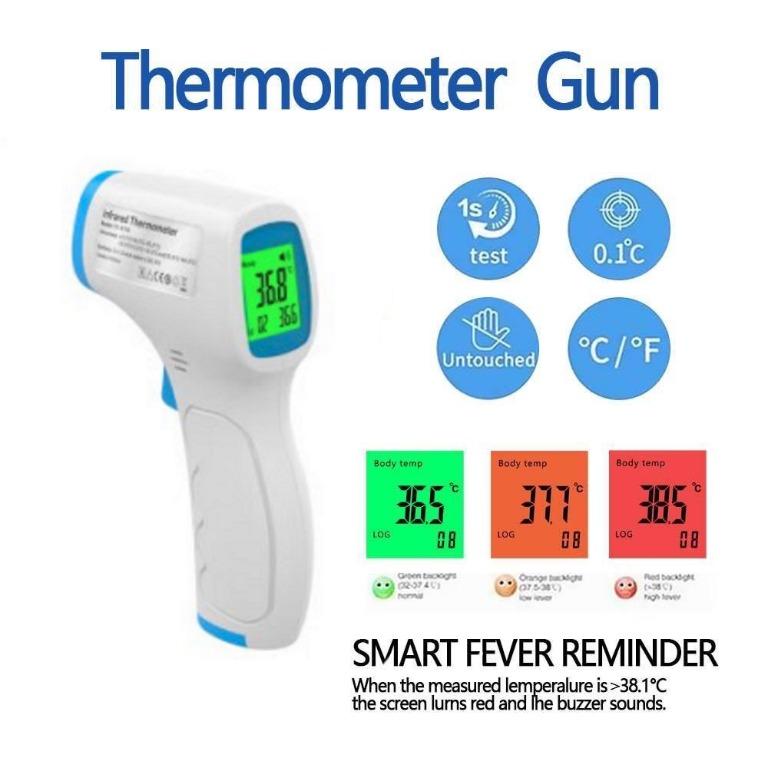 Thermometer purchase 2025