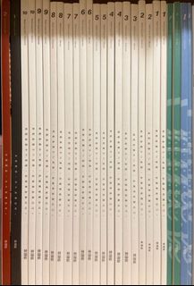 （分類：）位於 。 由 sellsellvicky 提交（商品編號 1009514808，圖片 1）。簡介： 。