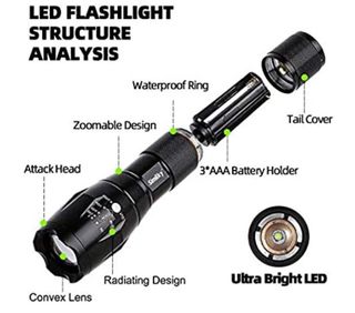 (Category: ) located in . Submitted by greatelectronicsalesg (Listing ID 1009572089, Image 1). Description: .