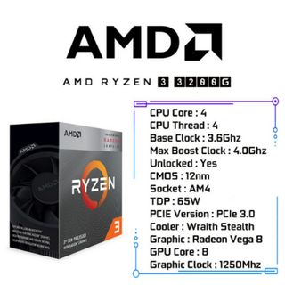 (Category: ) located in . Submitted by asyrafsafei (Listing ID 1009673984, Image 1). Description: .