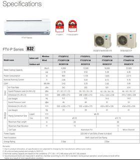 Daikin Inverter Home Furniture Carousell Malaysia