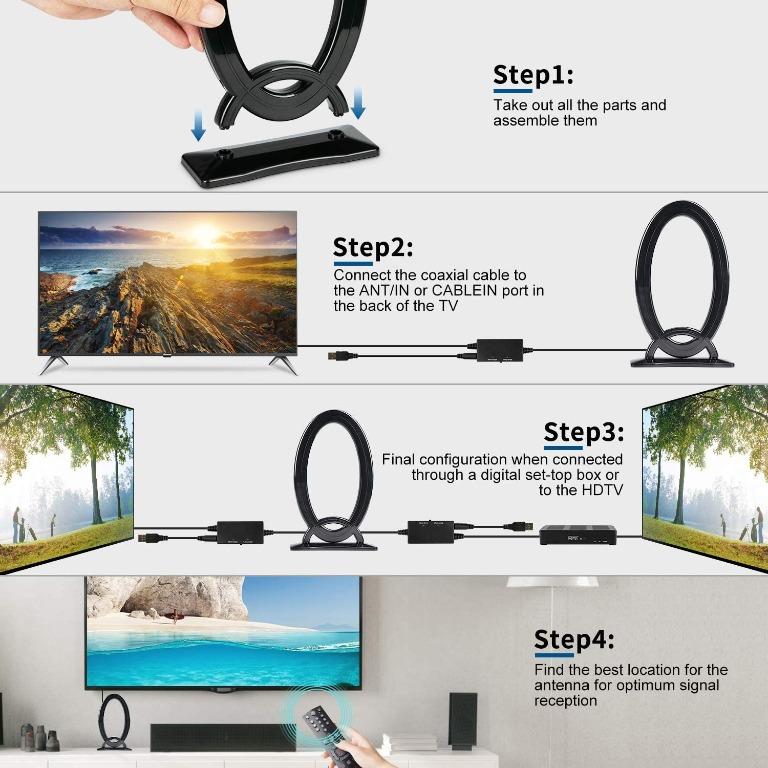 G010 GEEKERA TV Aerial, Indoor Freeview TV Ariel Kit 4G Filter Full Directional 1080P 4K GEEKERA