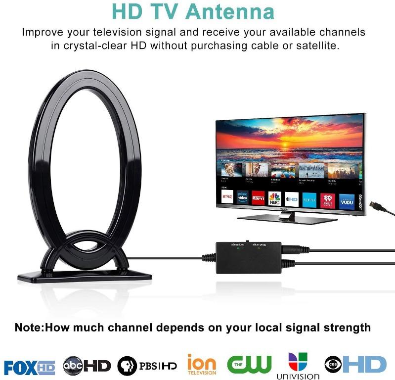 G010 GEEKERA TV Aerial, Indoor Freeview TV Ariel Kit 4G Filter Full Directional 1080P 4K GEEKERA