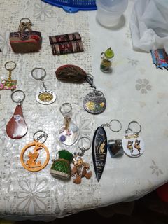 (Category: ) located in . Submitted by wanizzul05 (Listing ID 1004108802, Image 1). Description: .