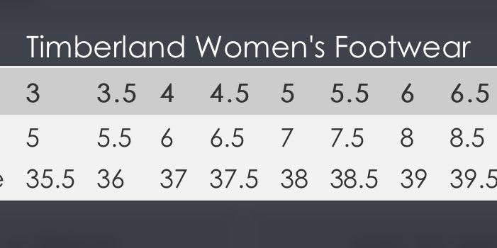 berlin park chelsea timberland