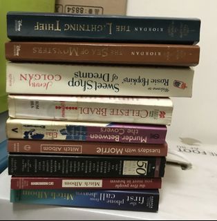 （分類：）位於 。 由 sherrykit 提交（商品編號 1009905878，圖片 1）。簡介： 。