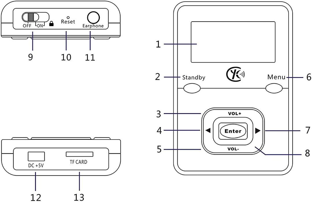 (M1710) Yaakin Walkradio K1, Dab Radio Portable, Mp3 Player Portable