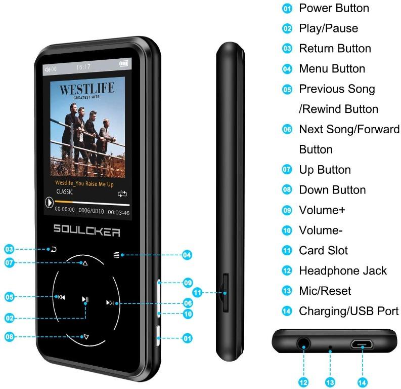 Soulcker MP3 Player, 16GB MP3 Player with Bluetooth 4.0, Portable HiFi Lossless Sound MP3 Music